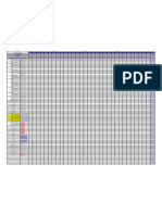 P-Chart - STF Type Models