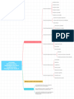 Fundamentos Conceptuales, Teóricos y Metodológicos de La Psicologia