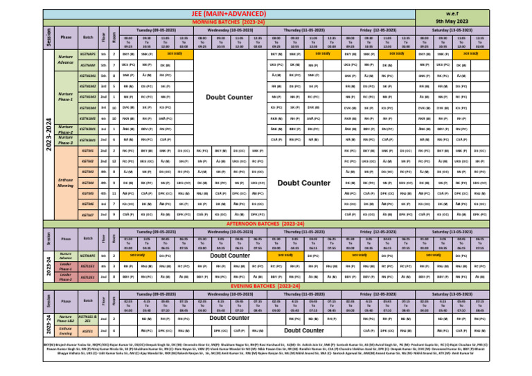 JEE Mains Doubt Counter Schedule | PDF