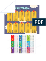 Hafalan Perkalian Dan Pembagian