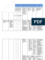 LK 2.1 Eksplorasi Alternatif Solusi  