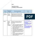 LK 2.4. Rencana Evaluasi 