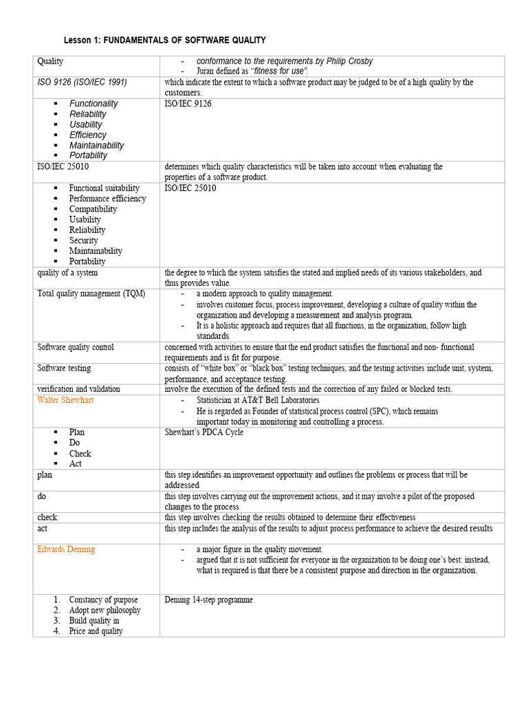 IE-3-Reviewer-LESSON-1-6 | PDF | Software Testing | Unit Testing image.
