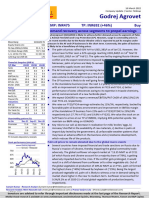 Godrej Agrovet - MOSL - RU - 2022