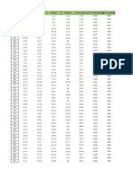 Master Sheet - TCH Blocking - 16 - 12 - 2023 2