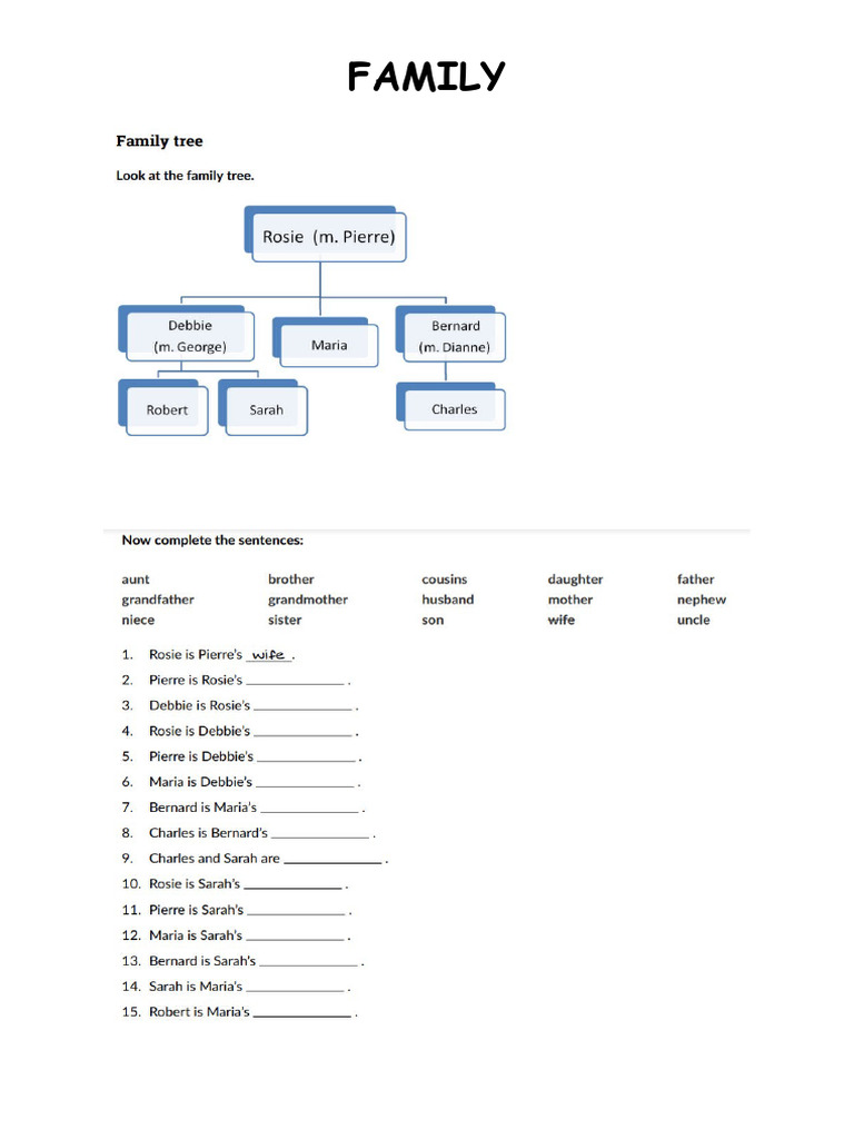 Family | PDF