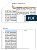 LK 2.1.3 Penentuan Akar Penyebab Masalah - Siklus 2