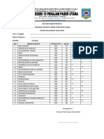 Daftar Hadir Peserta Psas Ganjil 2023