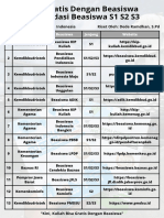 Poster Beasiswa Indonesia by @dederamdhan165