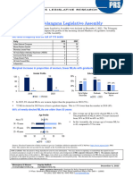 TS MLA Profile