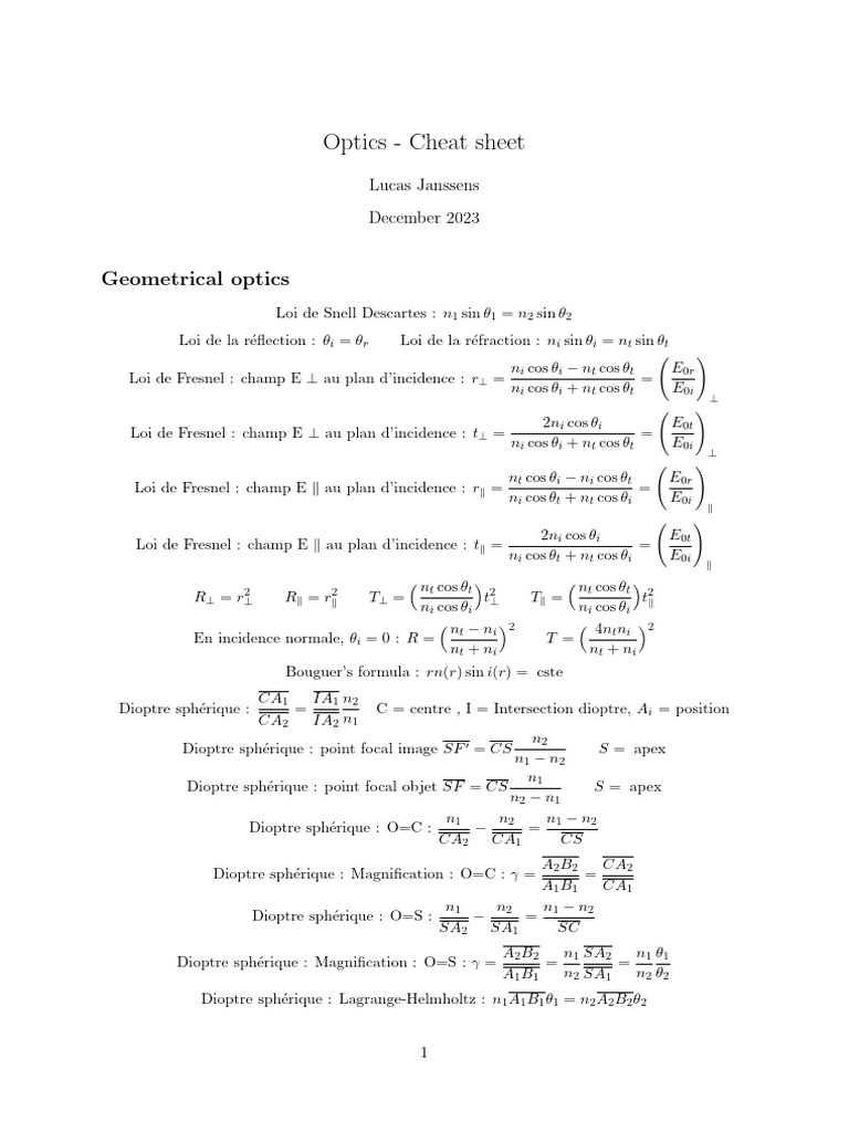 Optics Cheat Sheet: Key Formulas and Laws | PDF