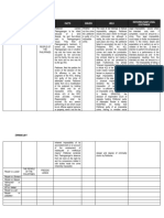 Crim Law Cases