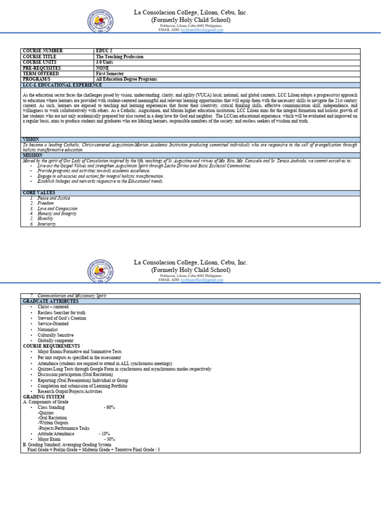 INTRODUCTION TO EDUCATION SYLLABUS visual data 4