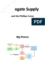 Aggregate Supply