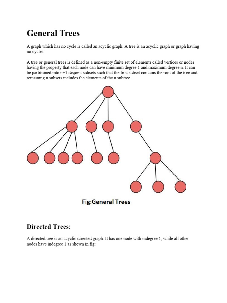 Tree_2021 | PDF | Applied Mathematics | Mathematical Logic