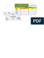 Formatif P.15 - Amelia Sinar Indriani (2022130026)
