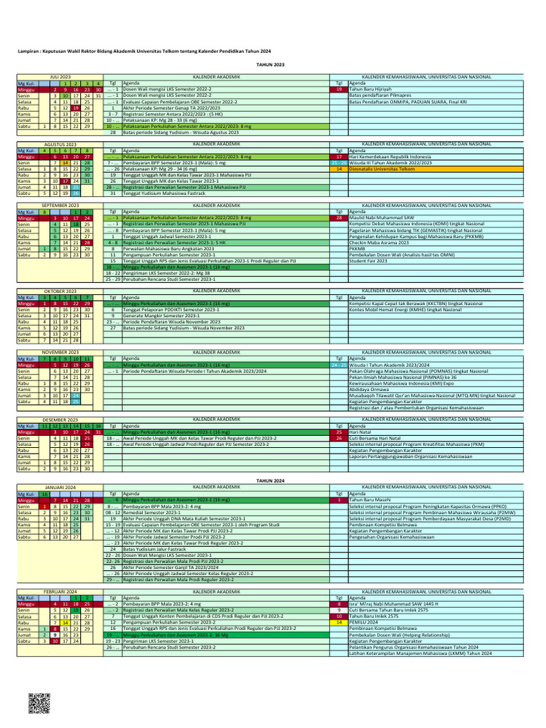 Lampiran-Kalender-Akademik-1 TELKOM UNIV | PDF
