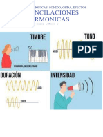 Oncilaciones Armonicas