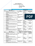 Jurnal Harian Kelas 4 Semester 1 Kurmer