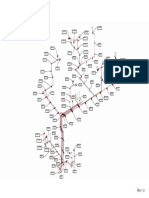 Mapping Support Control Oil Navis 3D