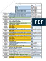 Punchlist For Drawing Revision - Control Oil 09.12.23