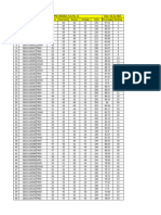 Practice Test For TYM-2325 (G2) - Test No. 11