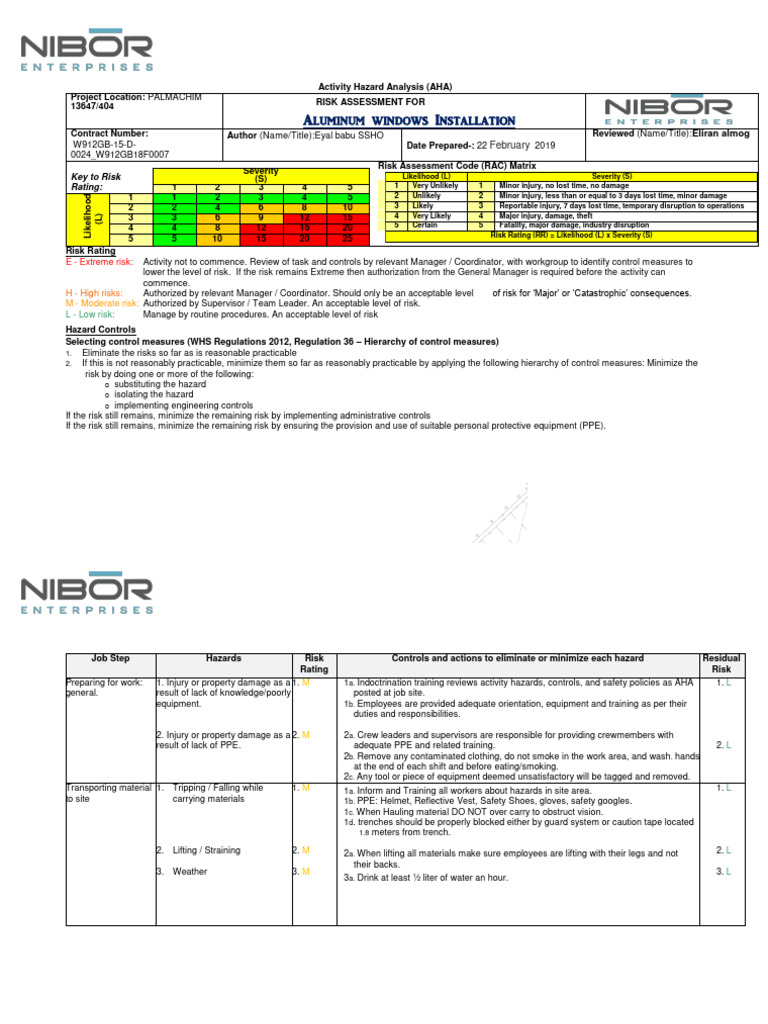 Risk Assessment for Aluminum Windows Installation | PDF | Personal ...