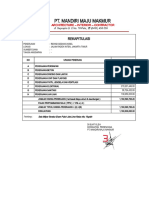 RAB KISEL RADEN INTEN UPDATE 30 Maret 2022