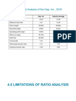 04-01 - Financial Analysis (Dragged) 31