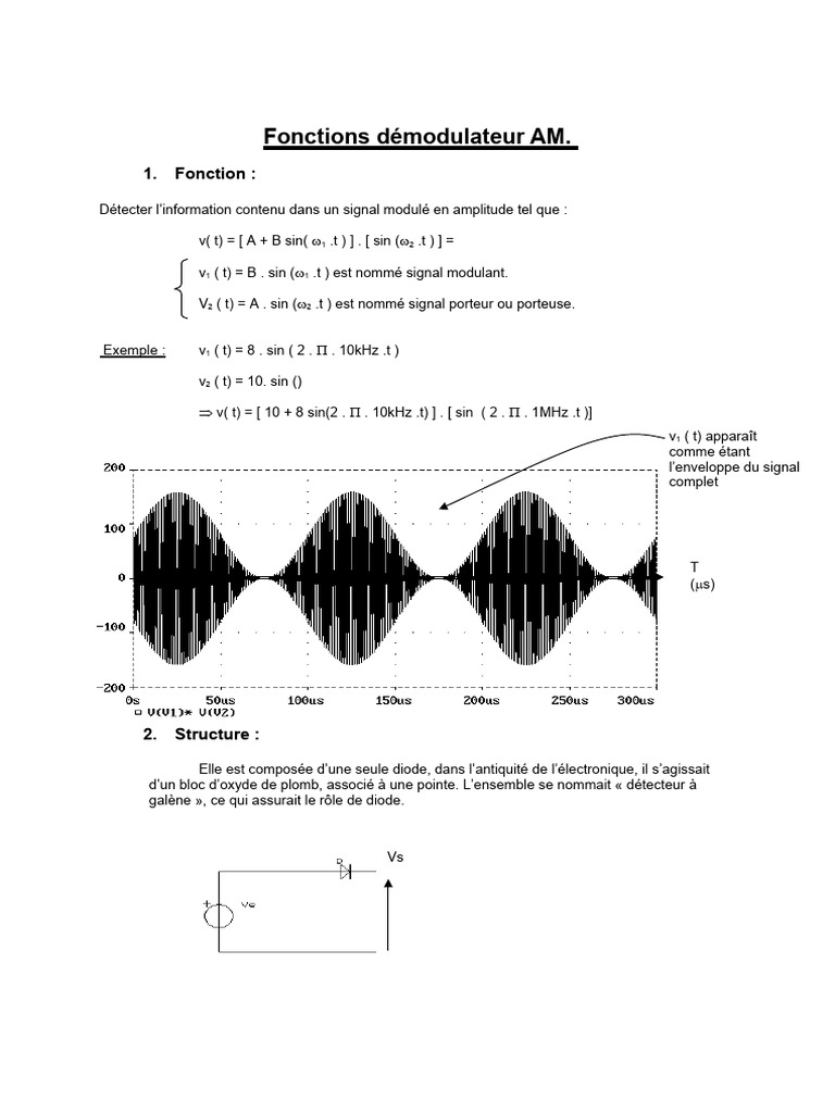 Fonctions et structure du démodulateur AM | PDF