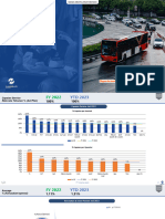 Performa Teknis Overall - Jul 2023