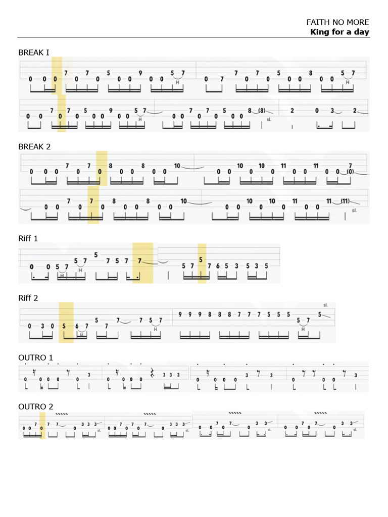 Faith No More King For A Day (Bass Tabs) PDF