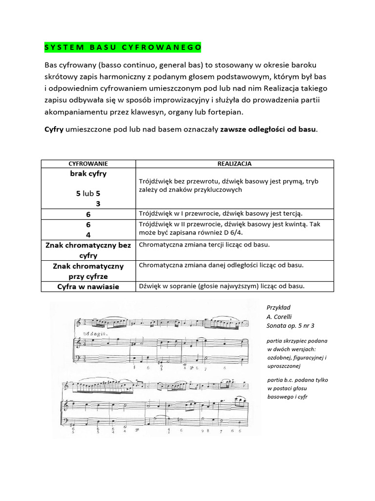 System Basu Cyfrowanego | PDF