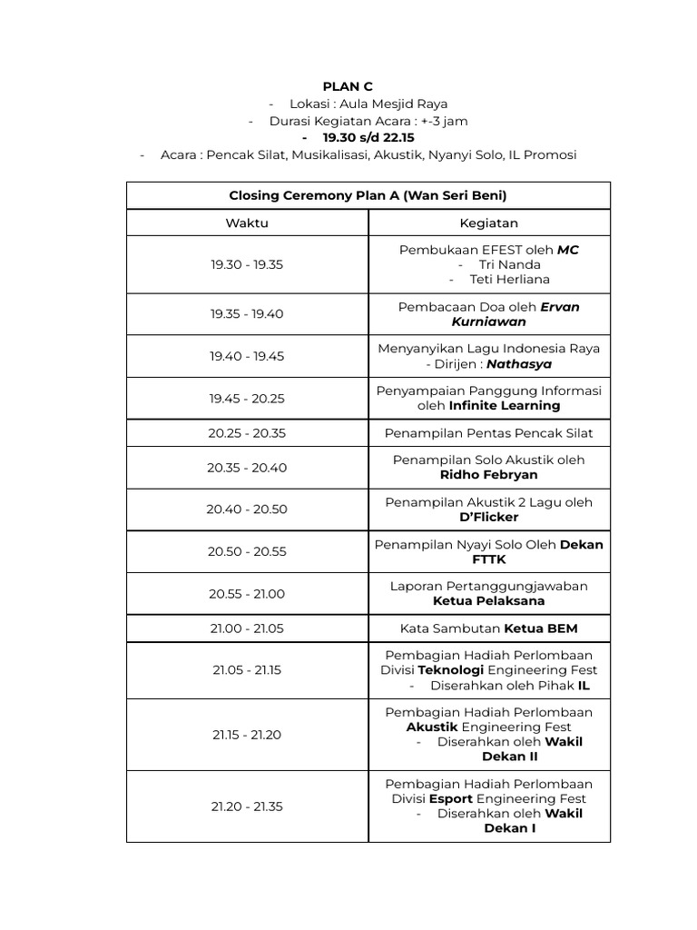 Fix Rundown Closing Ceremony Pdf