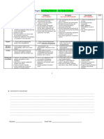 Assignments - Grading Rubric S++