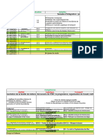 Progression 2GATL Formation Malou Et Lindsey