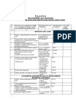 Plan CTC Reprofilare Albie Rau