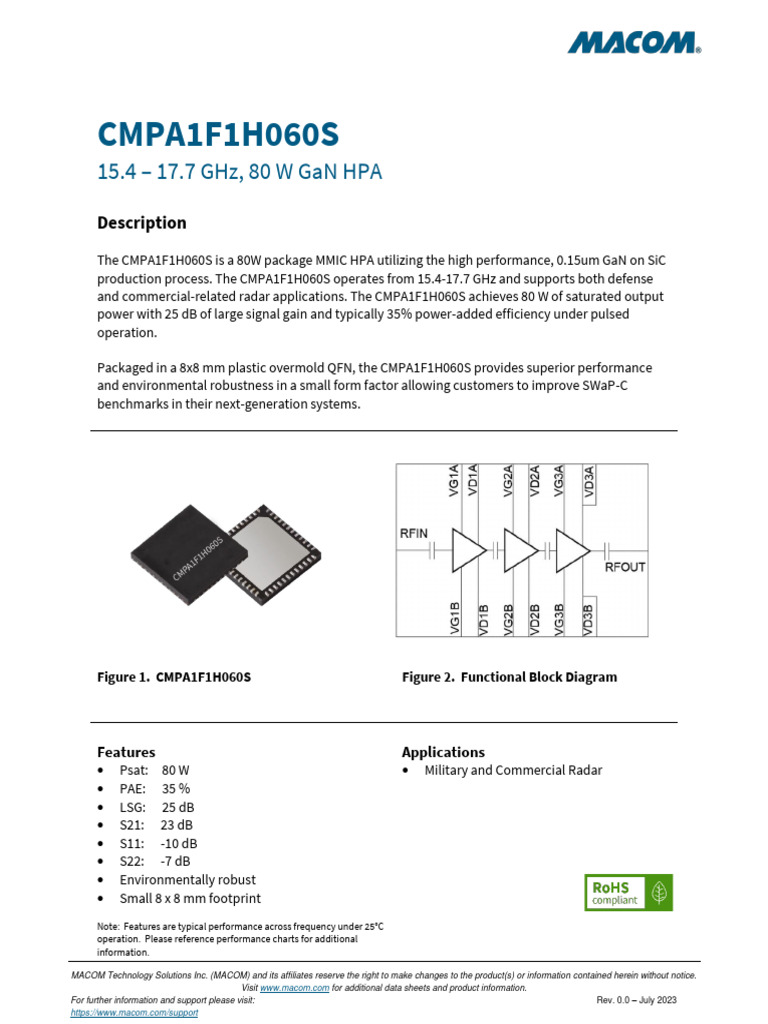 Cmpa1f1h060spdf 240110 092045 | PDF