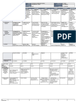 DLL All-Subjects-2 q2 w9 d1