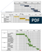 Gantt Chart