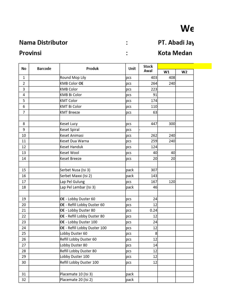 Medan Distributor Weekly Sales Report | PDF