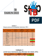 Presentasi Tuberculosis