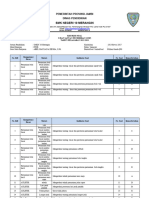 Format Kisi-Kisi Xi