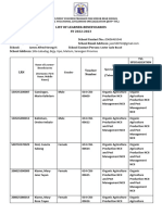 List of Learner Beneficiaries