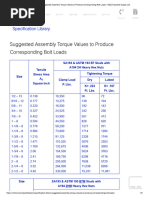 Suggested Assembly Torque Values To Produce Corresponding Bolt Loads - M&Z Industrial Supply LTD