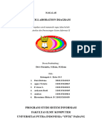 Collaboration Diagram - APSI-II