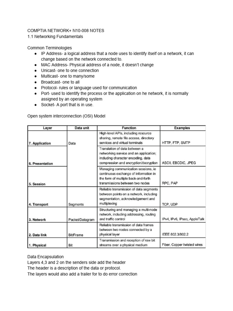 Network+ N10-008 Notes | PDF | Computer Network | Transmission Control ...