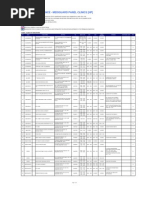 Download Clinic List by Win Aung Pyae SN69953048 doc pdf