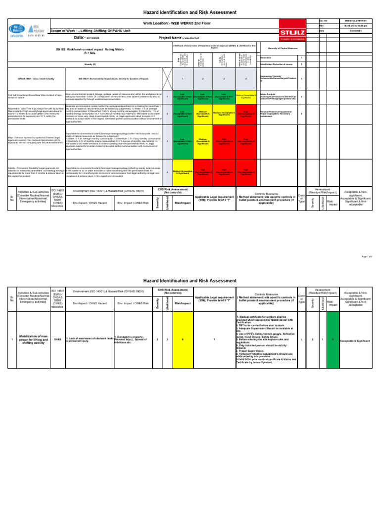Hazard Identification & Risk Assessment Guide | PDF | Risk | Risk ...