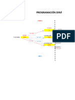 Red PL Dinamica Probabilistica